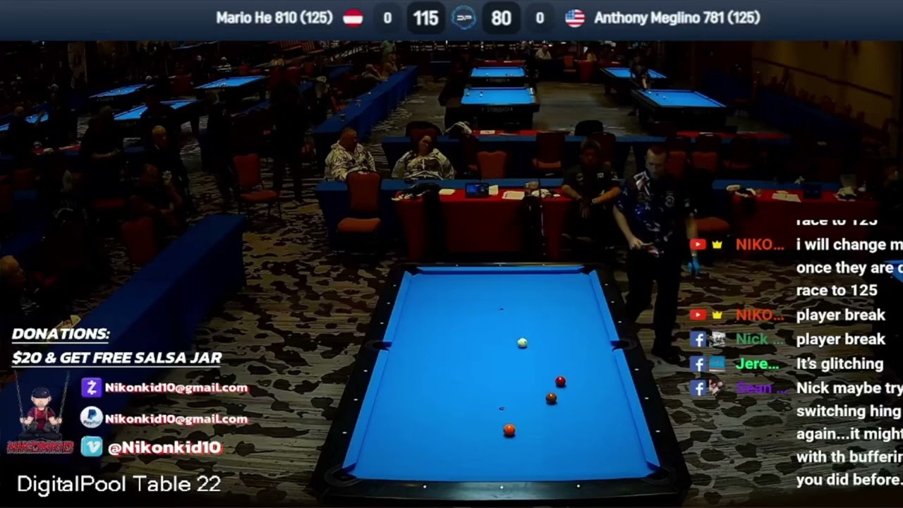Beyond the Numbers: Mario He (125) VS Anthony Meglino (125) Pool Deep Dive!