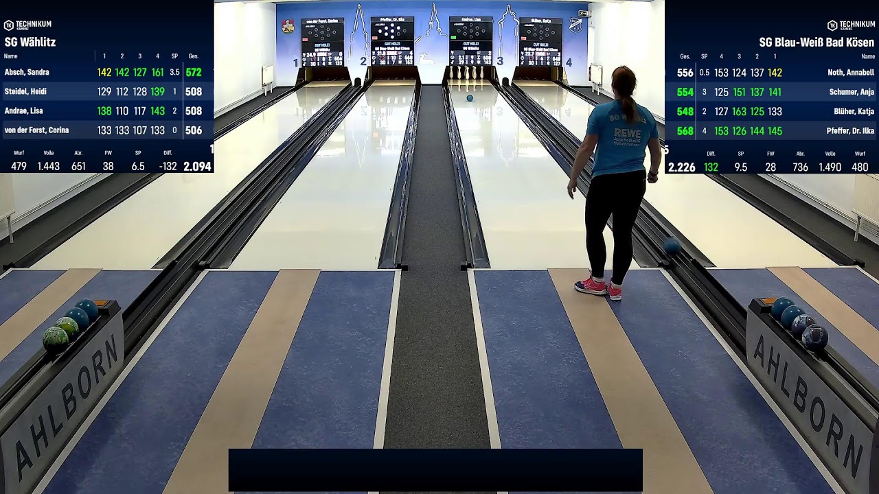 SG Wählitz III  - SV Empor Gröben II