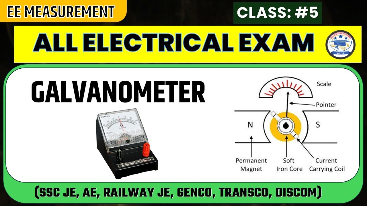 Galvanometer Complete Concept + MCQs | Electrical Exams
