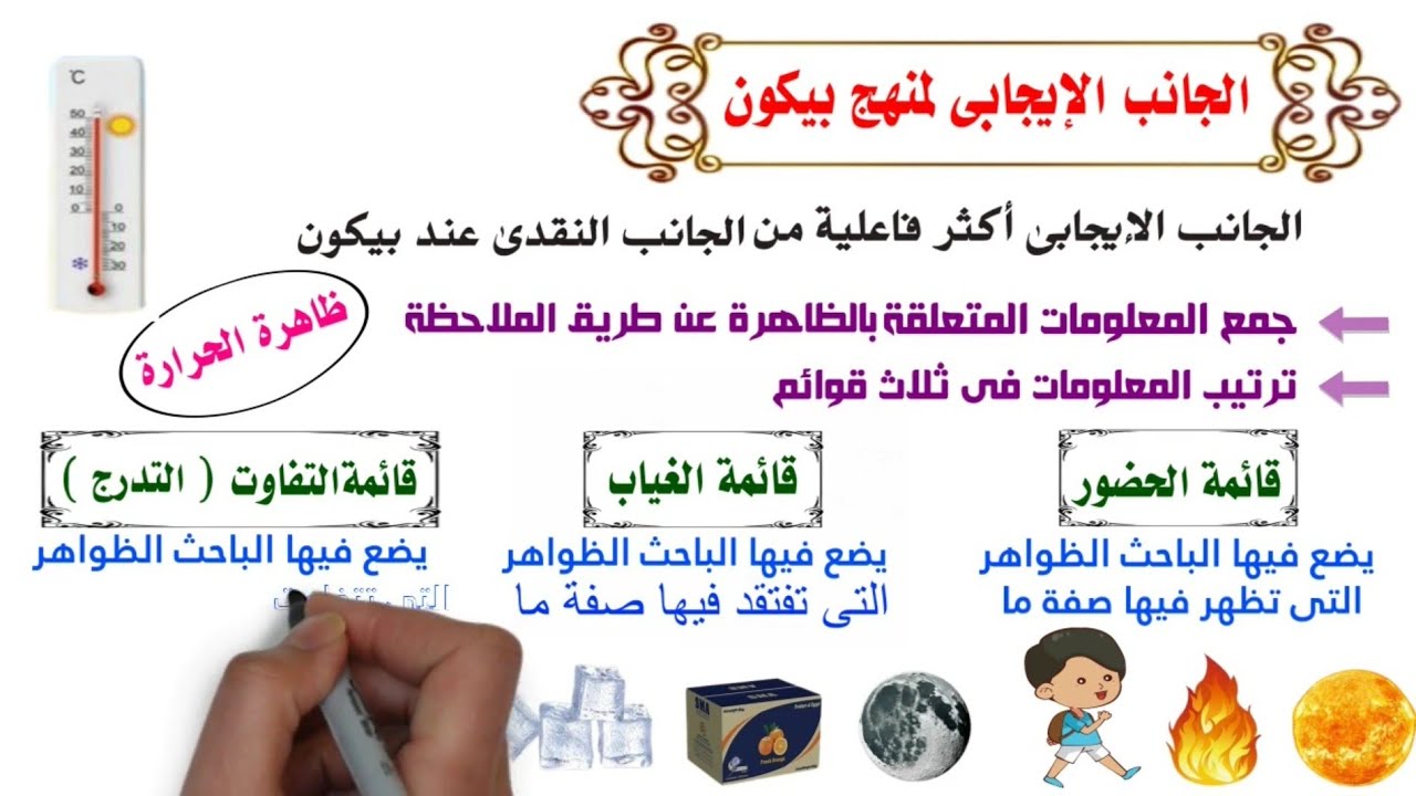 الحصة ٤ [ الجانب الإيجابى عند بيكون ] منطق أولى ثانوي ترم ثاني دفعة 2026 💜