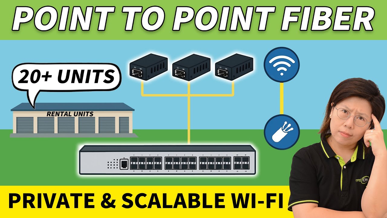 Point-to-Point Fiber Internet Setup for a 20-Unit Building
