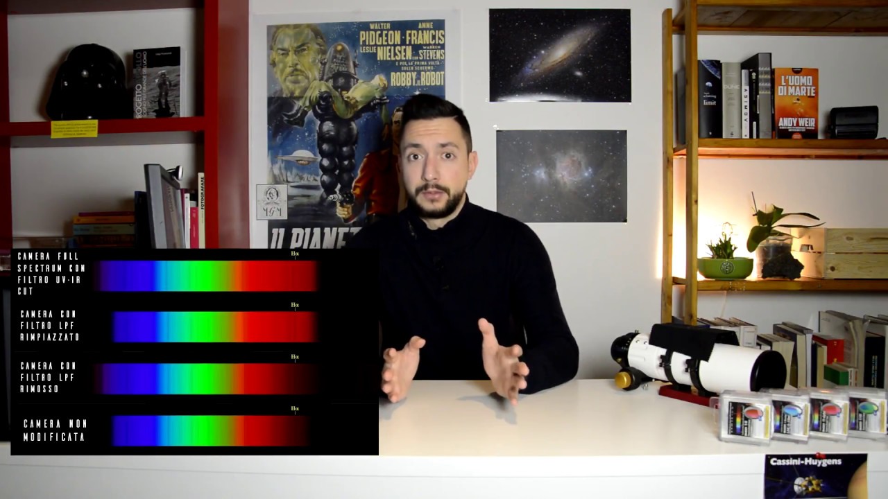 Modificare la reflex per astrofotografia: Baader, UV-IR cut e Full Spectrum (VERSIONE VECCHIA)