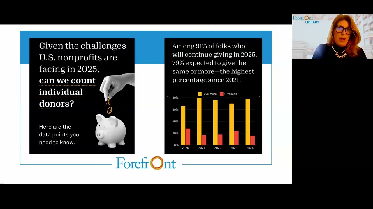 Introduction to Prospect Research: Individual Donors (030725)