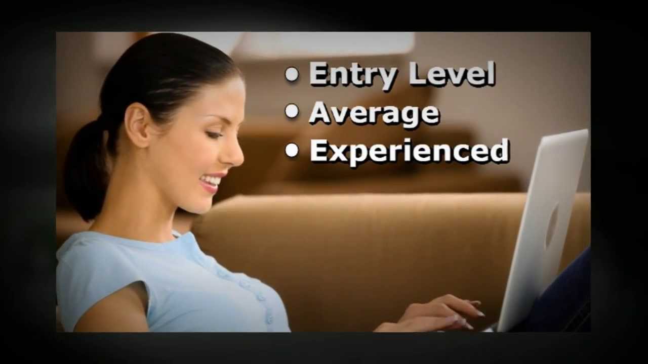 Market Research Analyst Salary