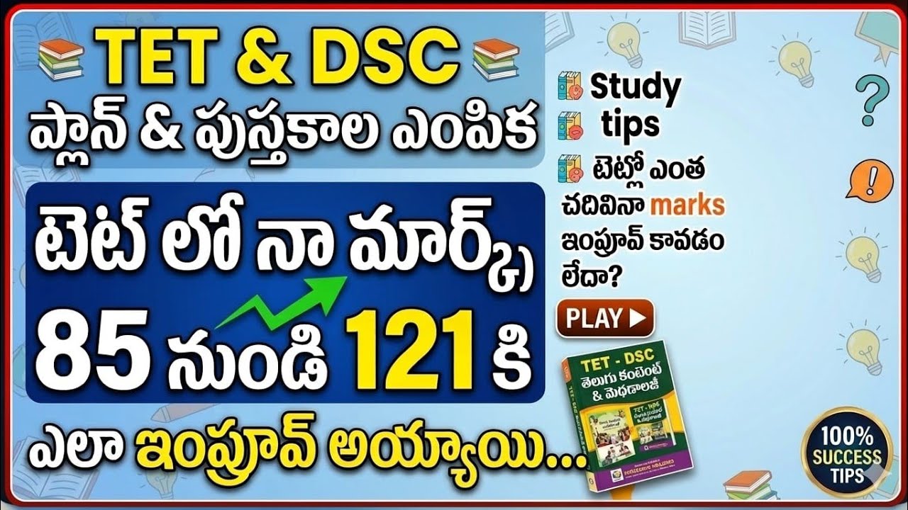  చదివింది గుర్తుండడం లేదా..ఒకసారి ఇలా చదివి చూడండి📝preparation strategy📚howtopripare#tet#dsc@Gkca123