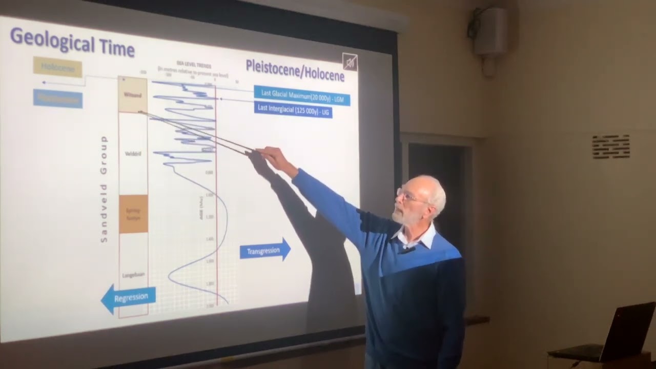 Zandvlei and the Anthropocene