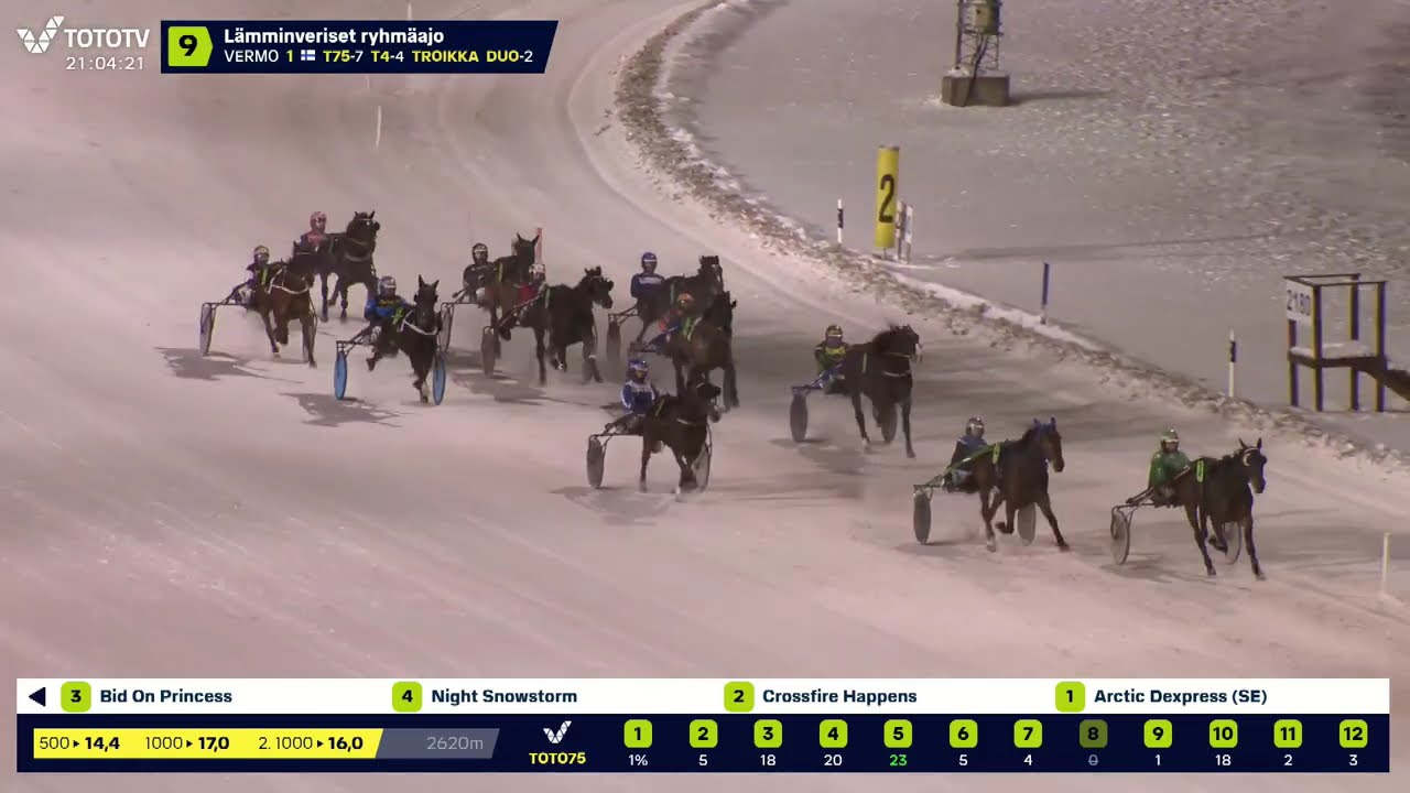 Vermon Keskiviikko -ravit 25.2.2026 - Lähtö 9