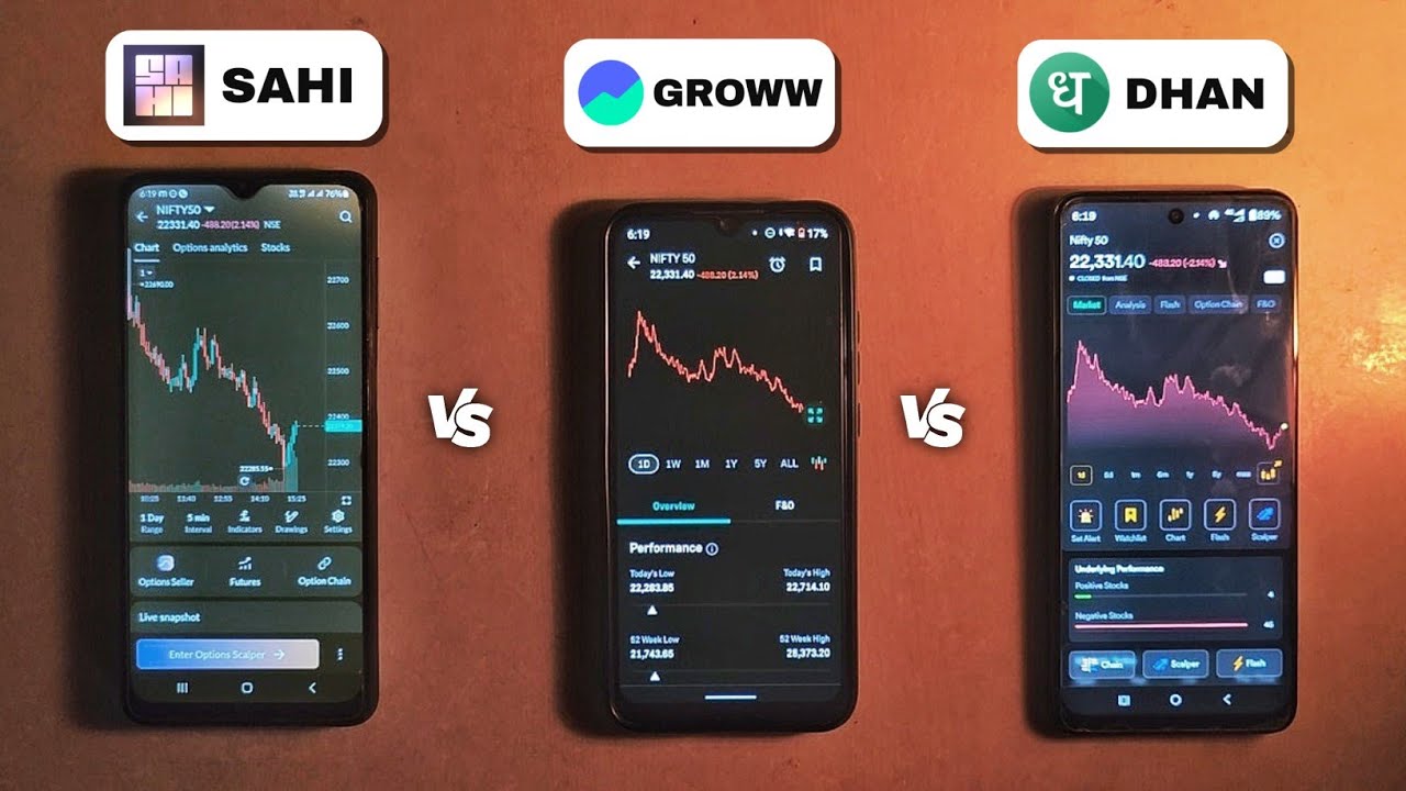 Groww vs Dhan vs Sahi App || dhan app review || sahi trading app review || groww app review