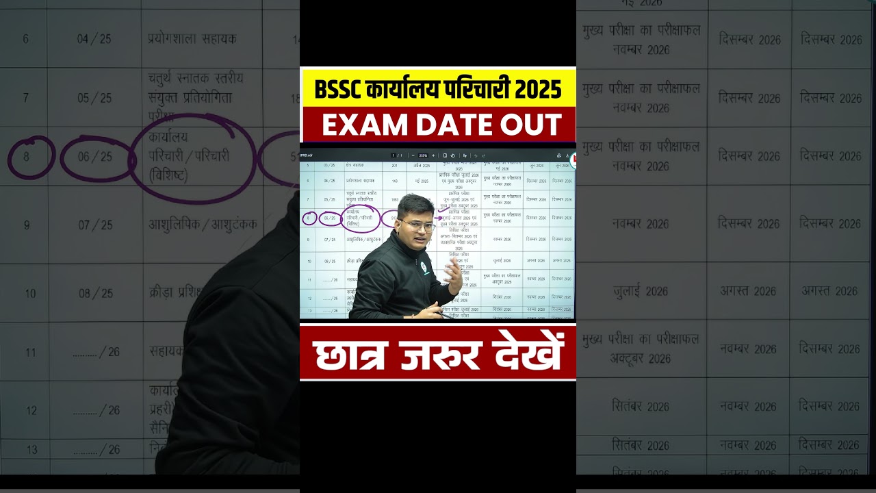 BSSC Office Attendant Exam Date Out | BSSC Karyalay Parichari Exam Date Out | Bihar SSC Calendar Out