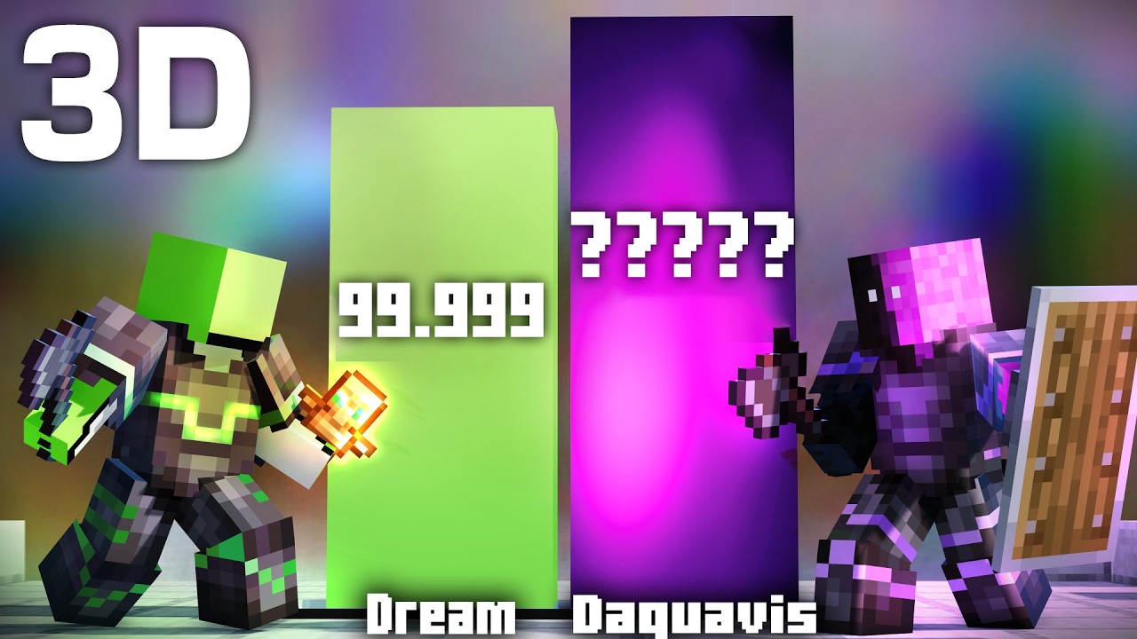 Dream vs Daquavis Power Level - 3D Minecraft Animation