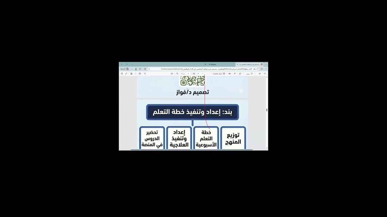 التوثيق الشامل للاداء الوظيفي عبر Google Sites