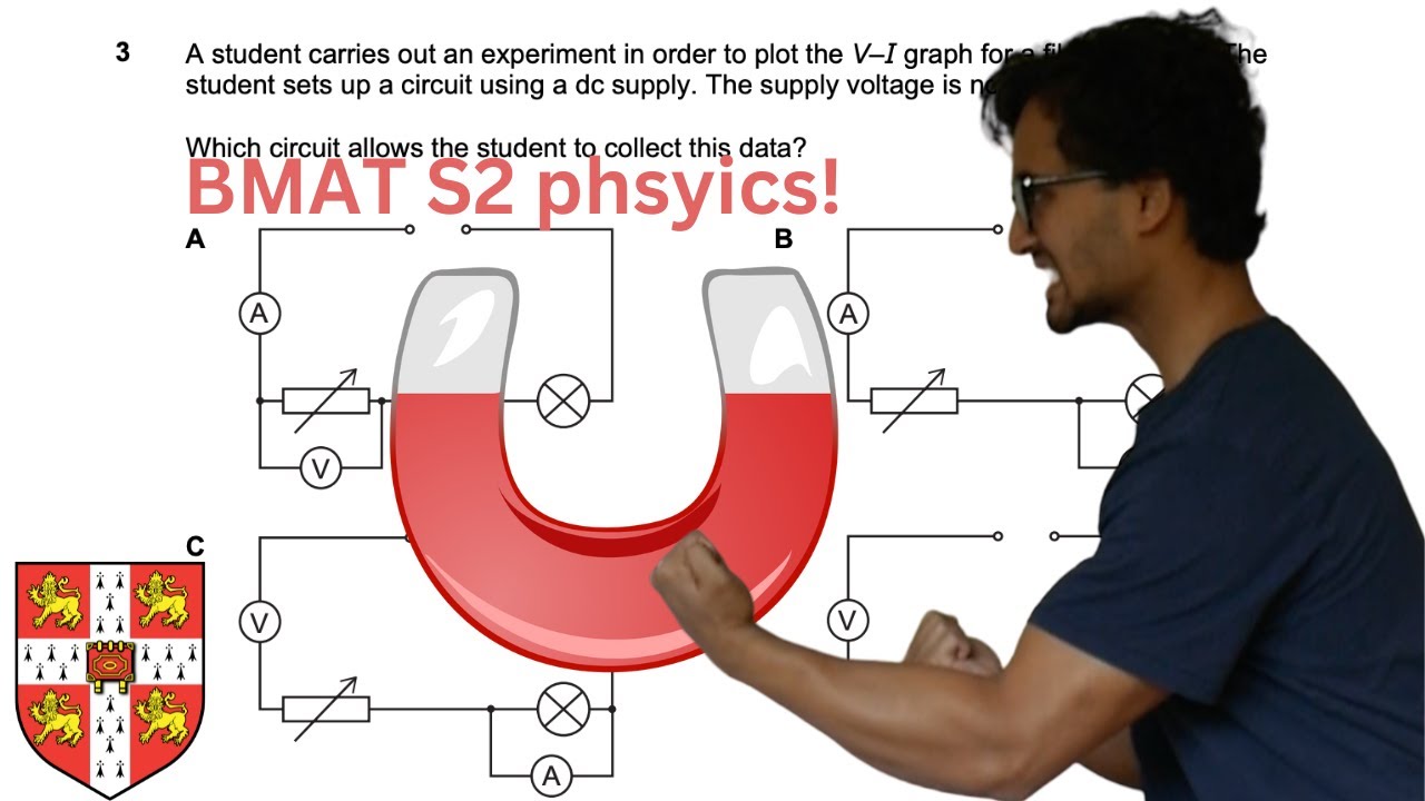 BMAT SECTION 2 PHYSICS - THE ULTIMATE GUIDE || Sigmamed.co.uk BMAT Course