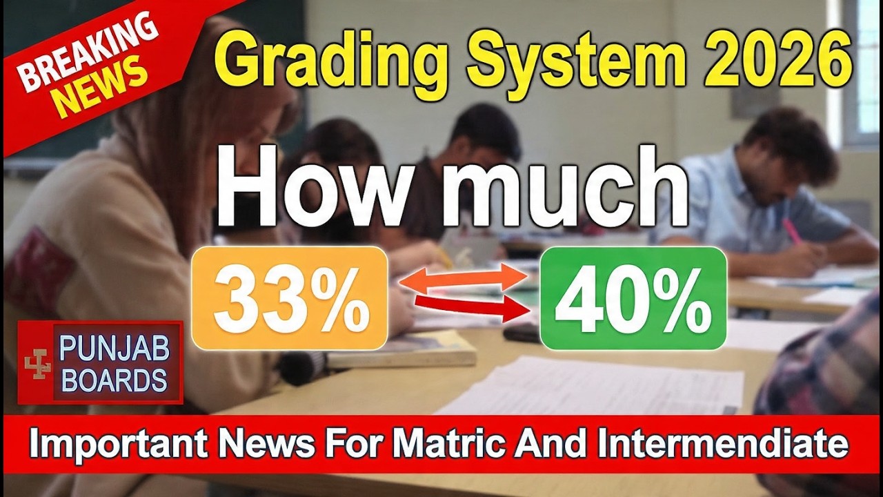 Passing Marks 33% ya 40%? | New Grading System 2026 Punjab Boards| Matric & Inter Passing Marks 2026