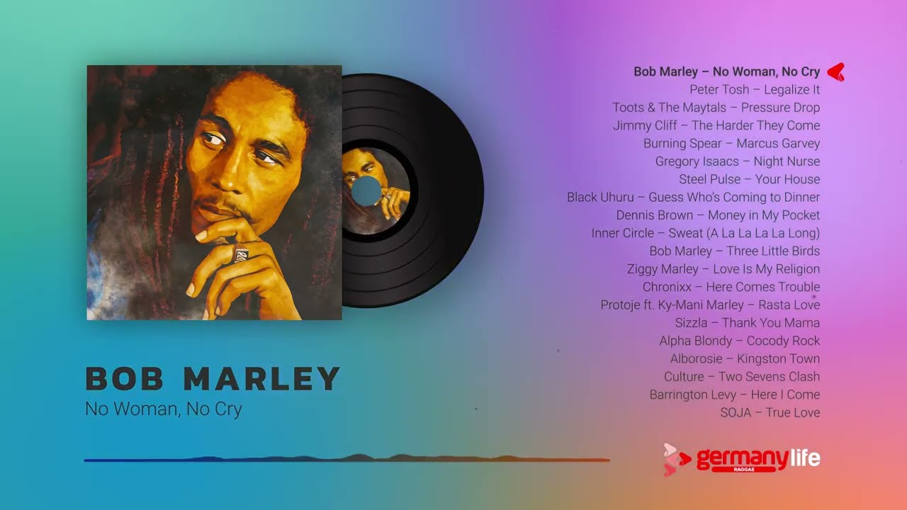 En İyi 20 Reggae Şarkısı - Germany Premium