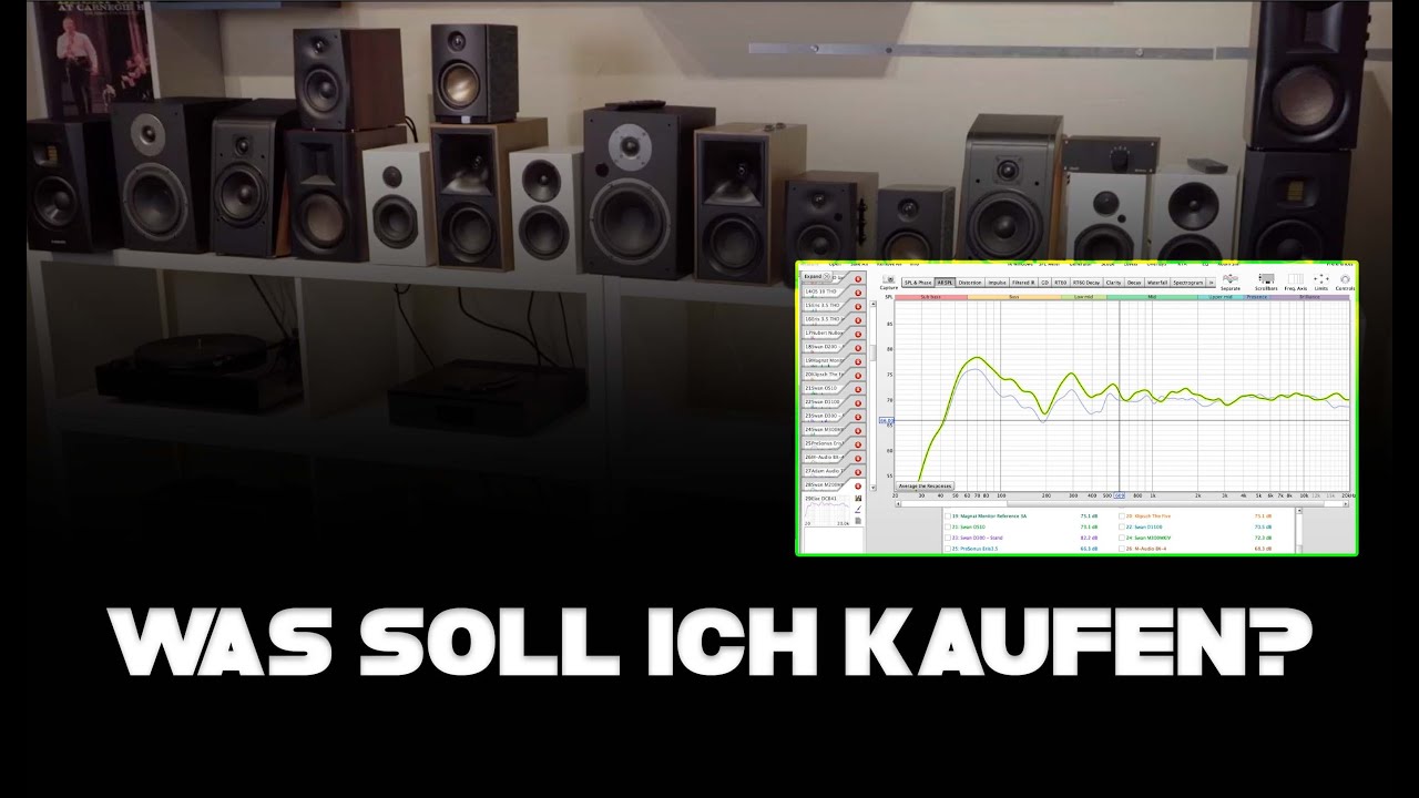 14 aktive HiFi Lautsprecher im Test – Welcher passt zu dir?