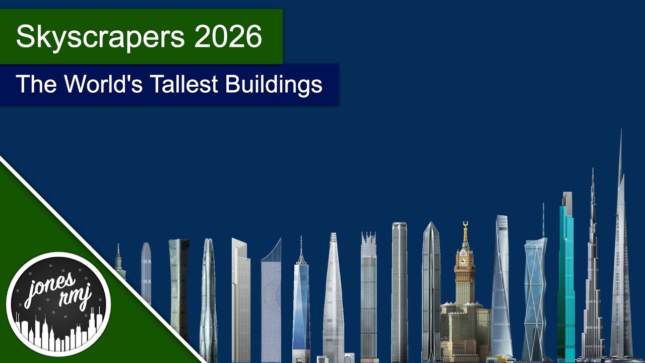 Skyscrapers 2026 - The World's Tallest Buildings