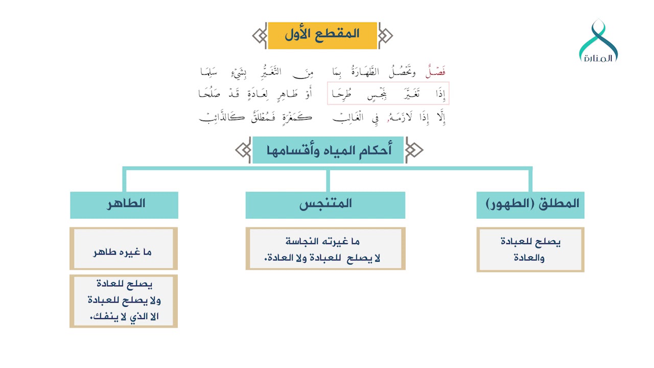 01 أحكام المياه وأقسامها / شرح متن ابن عاشر