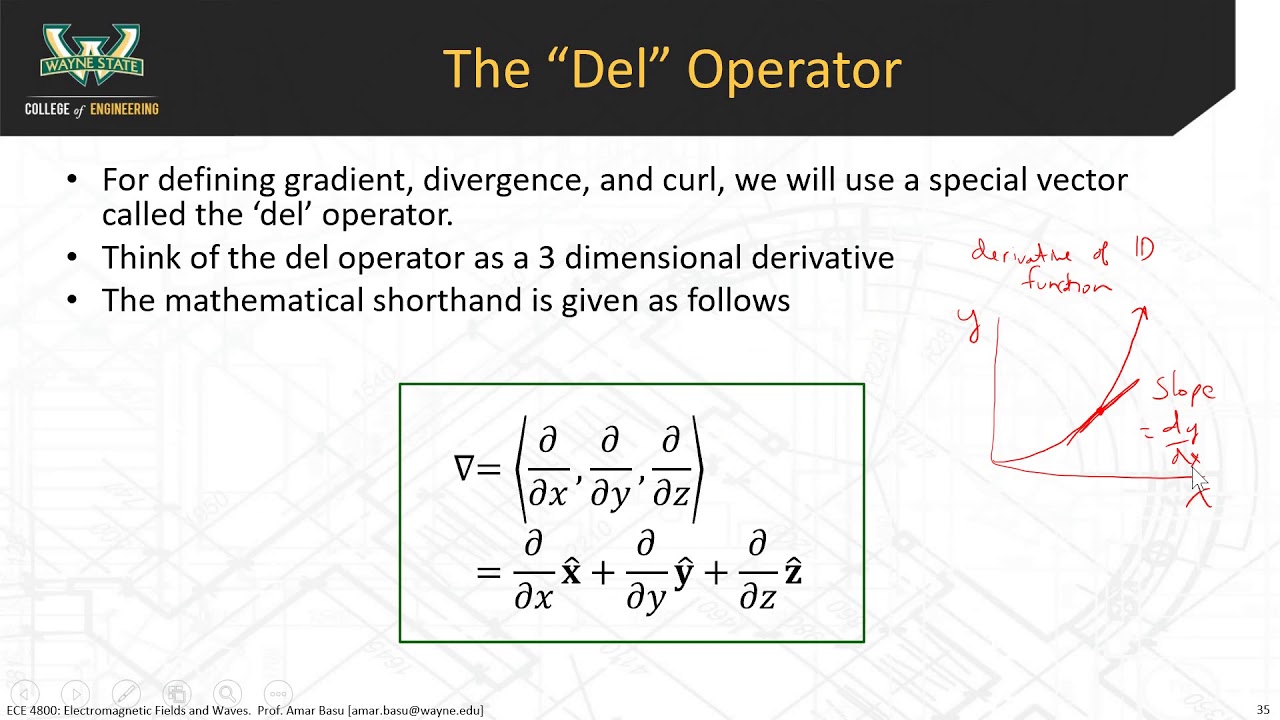 2C - Gradient, Divergence, Curl, Laplacian