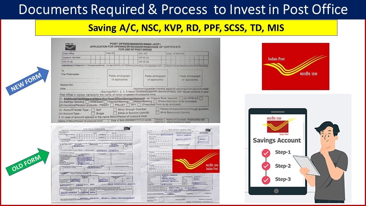 Documents Required and Process to Invest In Post office Schemes in 2026 | Must Watch 