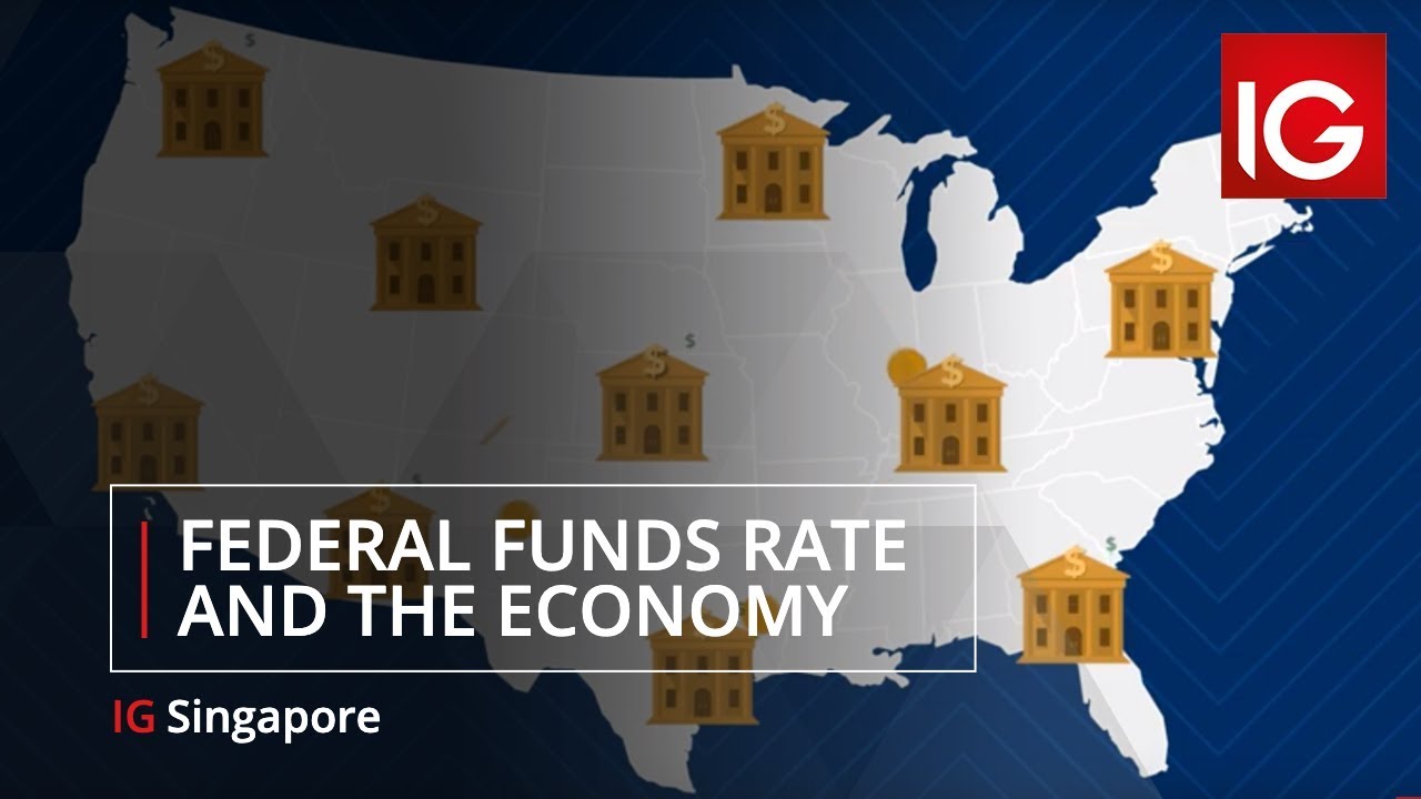 How does the federal funds rate affect the global economy? | IG Singapore