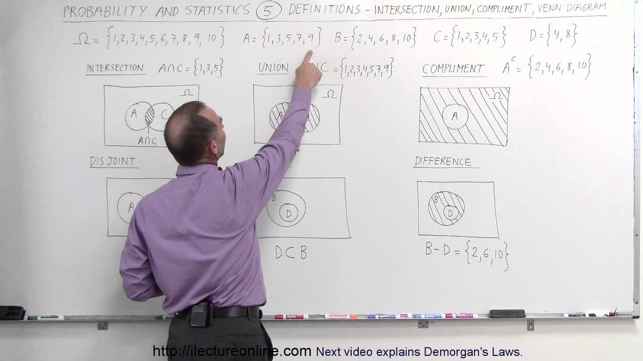 Probability & Statistics (5 of 62) Definition of Intersection, Union, Compliment, Venn Diagram