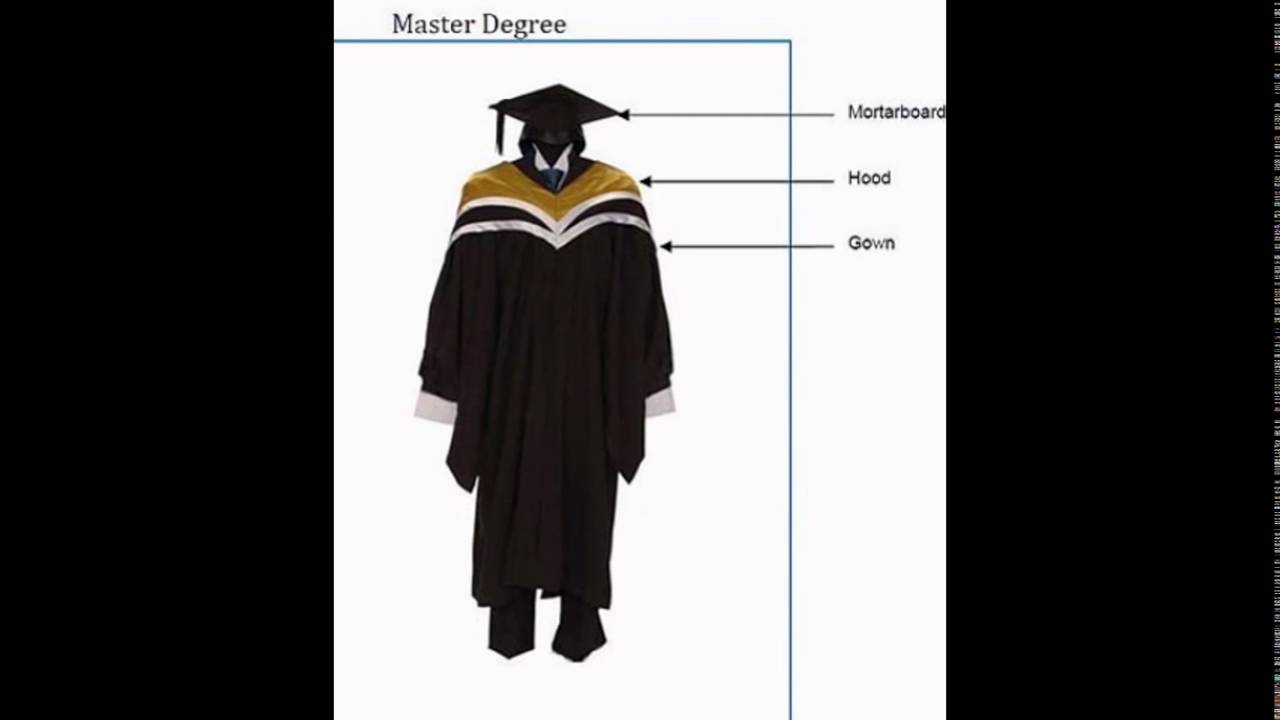 How To Detect A Fake Degree Program Online