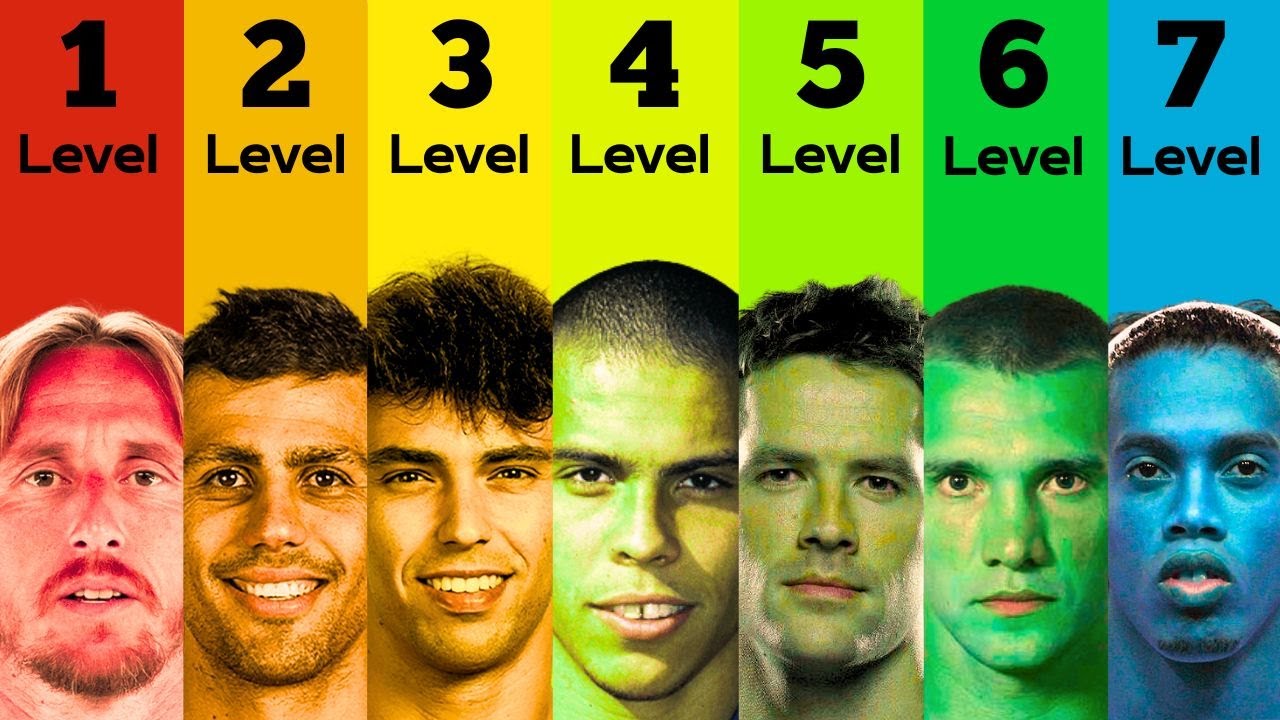 7 Levels of Ballon d'Or Decline