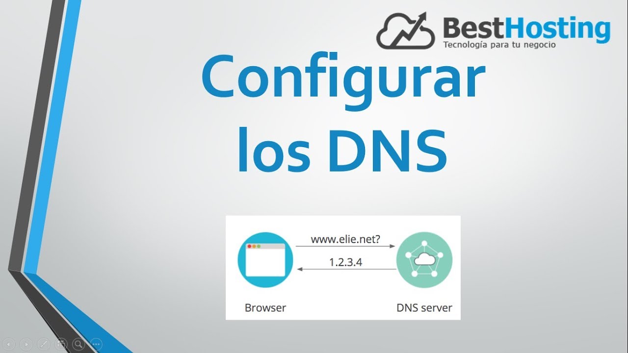 Configurar los DNS de mi dominio