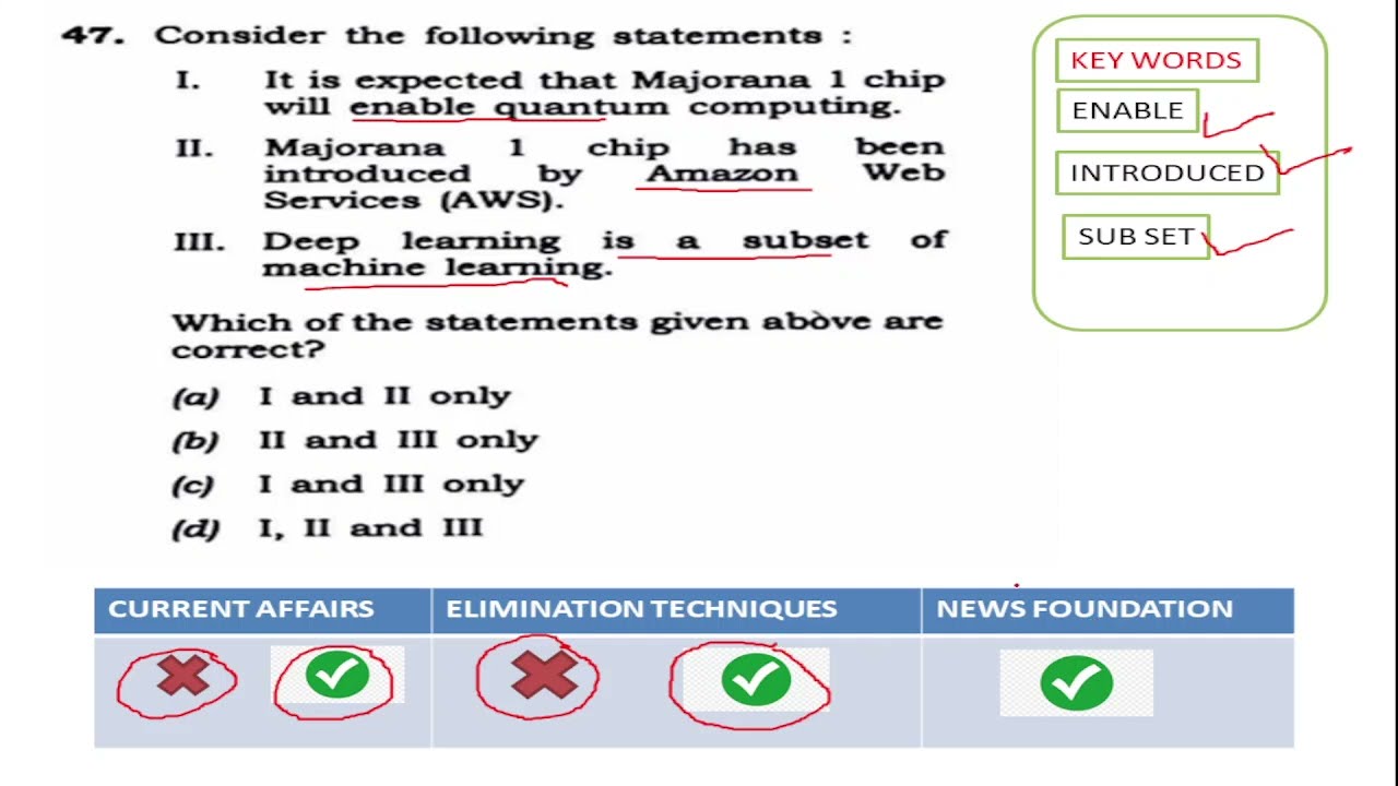 This PYQ Looks Simple… But 90% Get It Wrong”