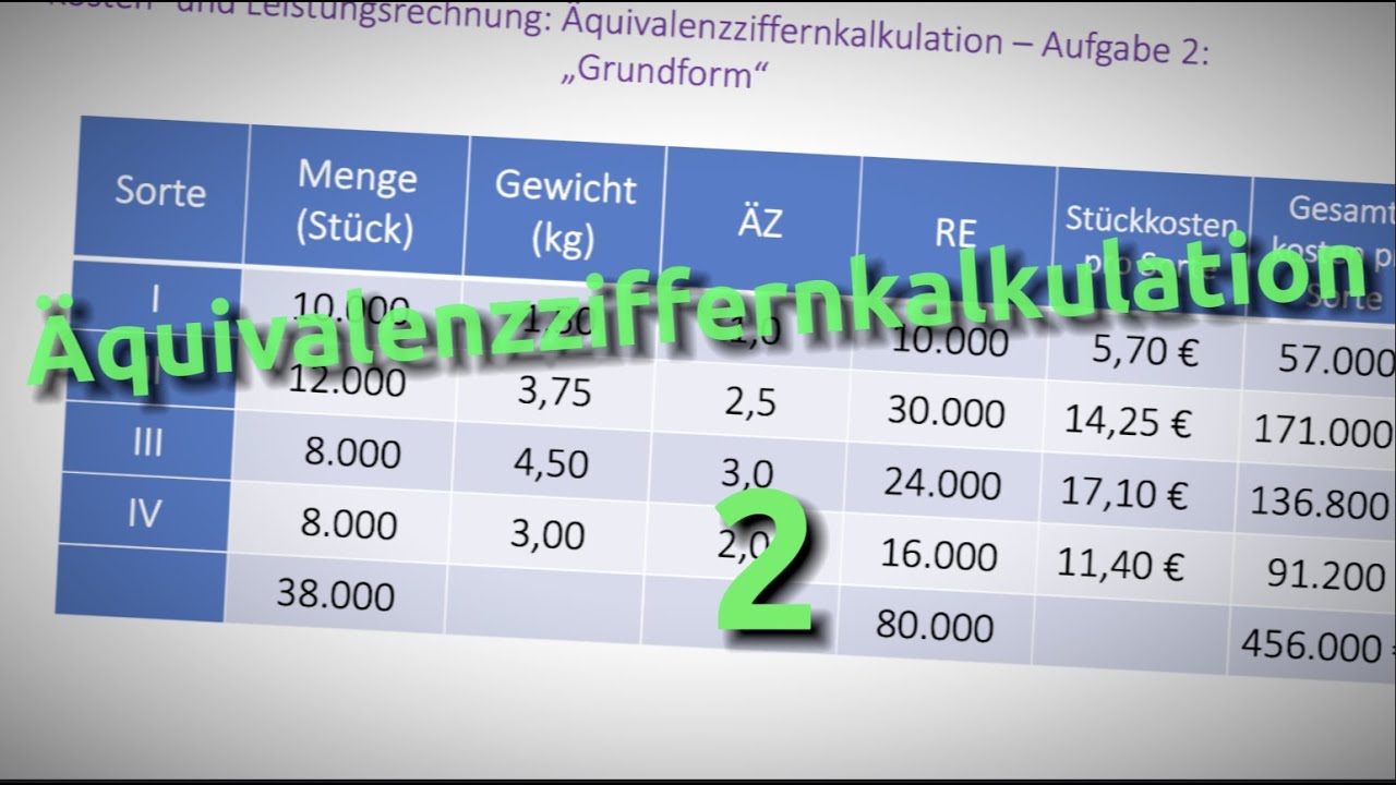 Äquivalenzziffernkalkulation  - Aufgabe 2: 