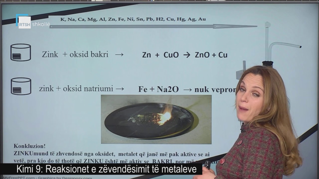 Kimi 9 - Reaksionet e zëvendësimit të metaleve