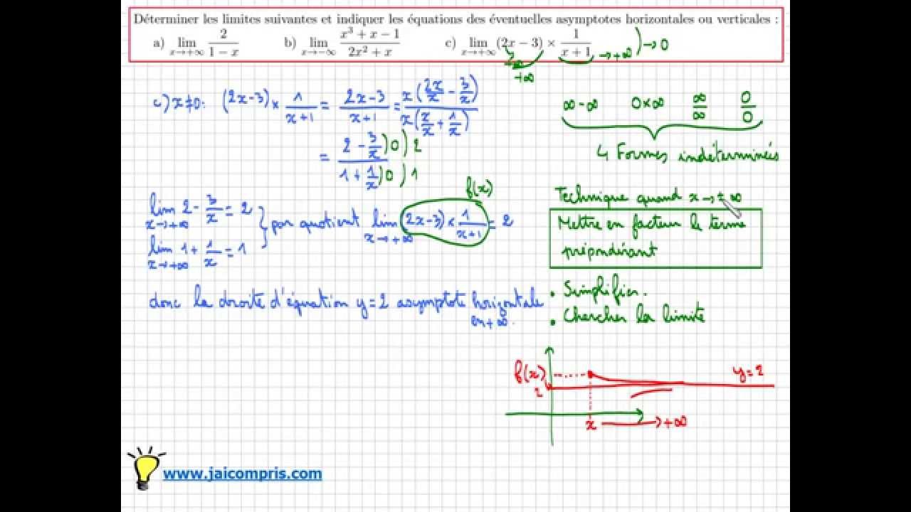 Déterminer la limite d'une fonction en ±∞ - Forme indéterminée asymptote - exercice IMPORTANT