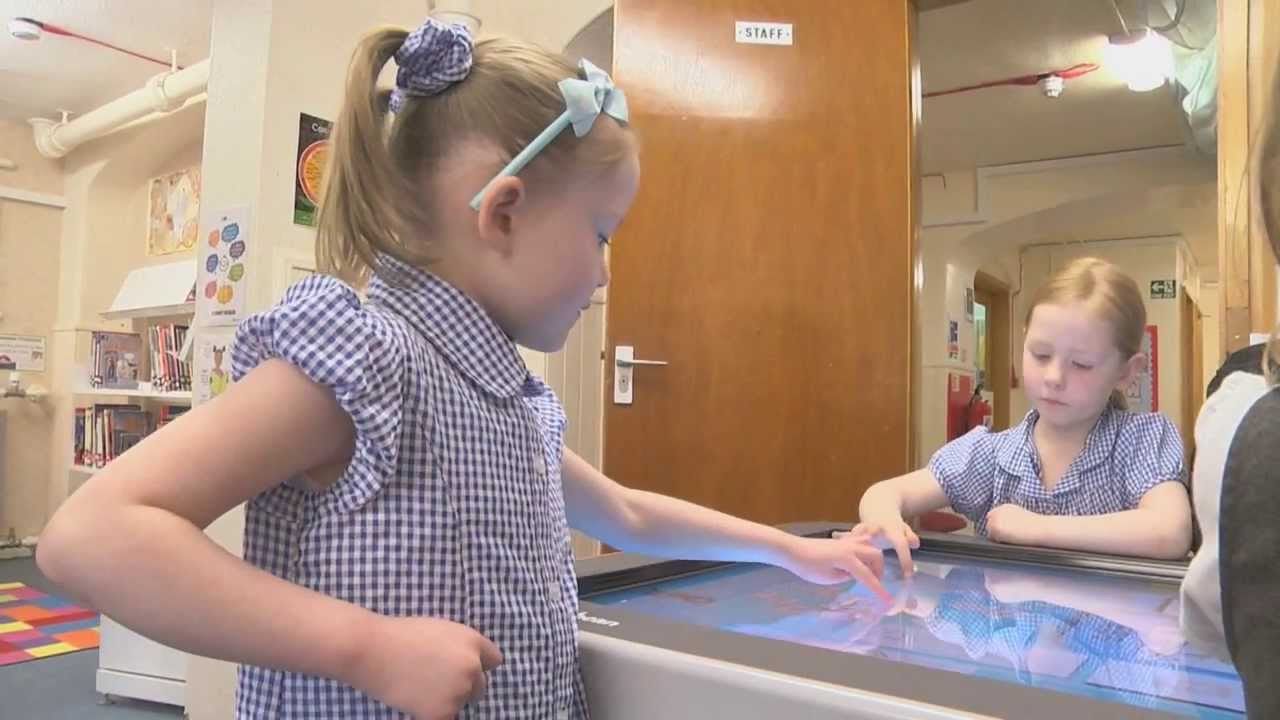 Promethean In The Classroom