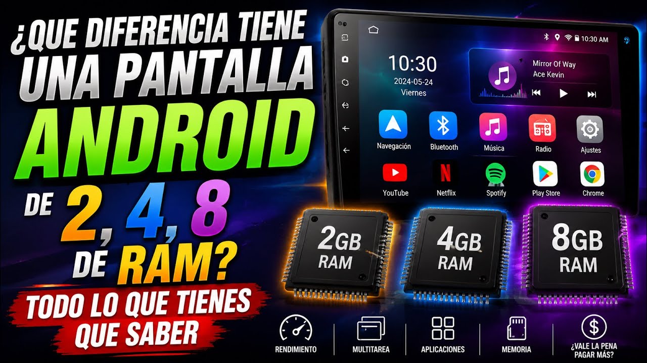 Que diferencias tiene una pantalla Android de 2, 4 y 6 de RAM