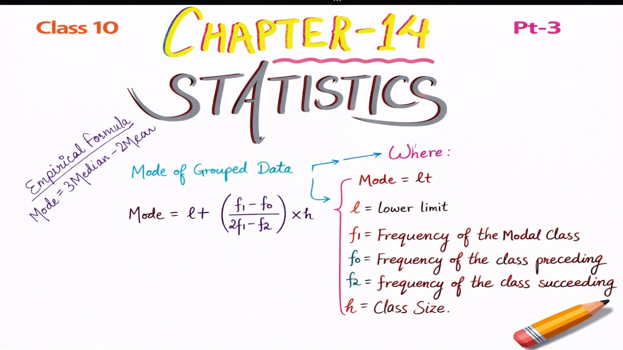 10th | Statistics Pt-3 | MODE | Concept with Examples | CBSE