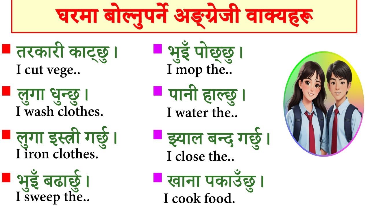 घरमा अङ्ग्रेजीमा कुराकानी गर्न सिक्नुहोस् How to start basic English? English speaking course