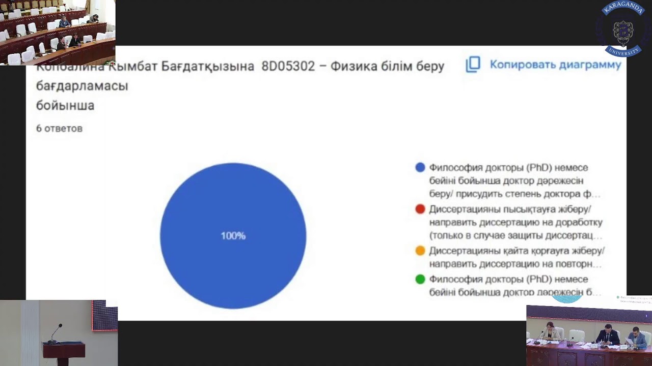 Защита диссертации PHD Копбалина Қ.Б. КарНИУ им Е А Букетова