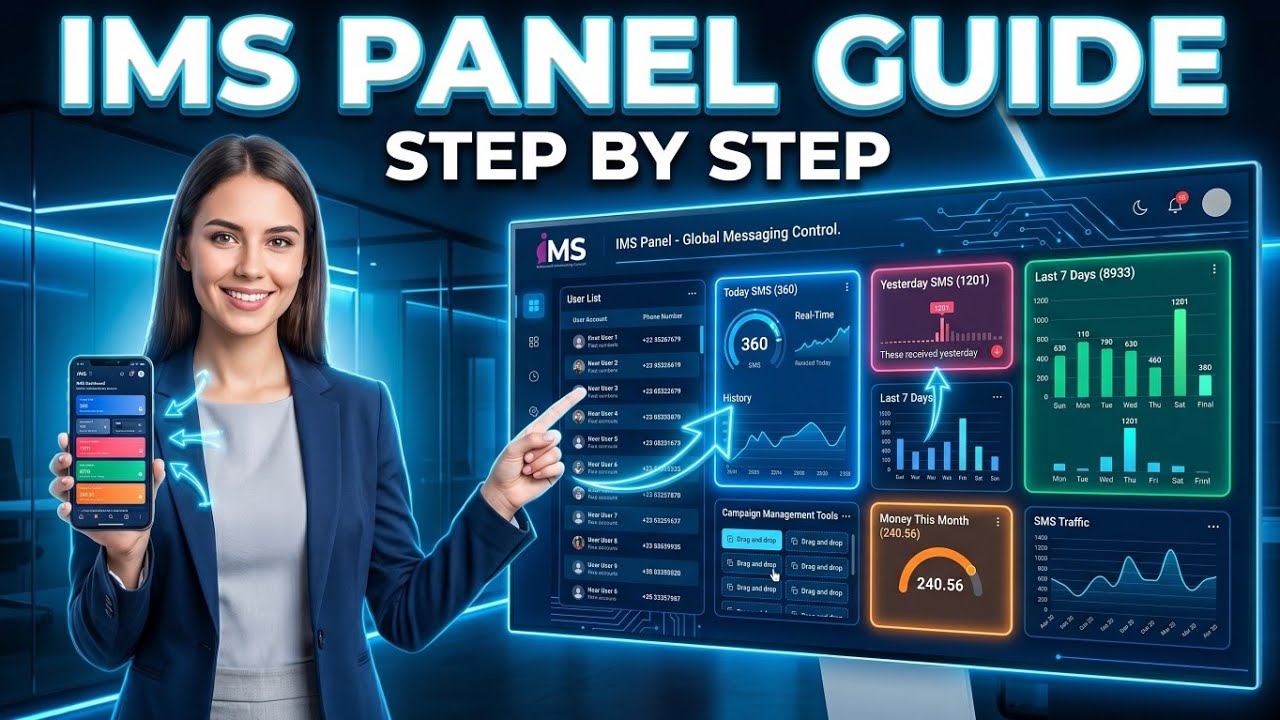 How to use IMS panel client