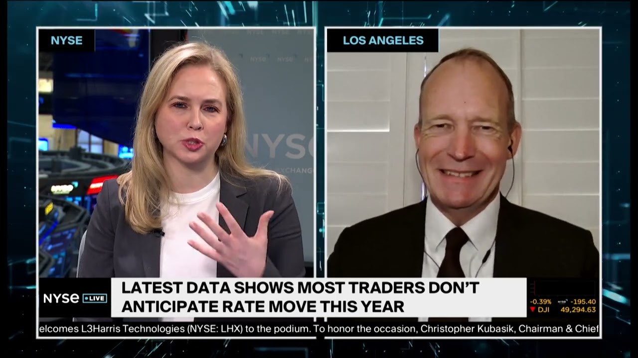 Основатель FedWatch Advisors Бен Эмонс обсуждает последние тенденции инфляции.