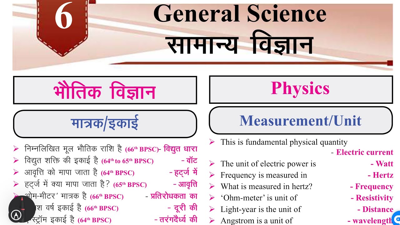 GS POINTER GHATNACHAKRA 2025 BPSC ||COMPLETE SCIENCE PART 1||#bpsc#71thbpsc#71thbpscprelims#bpsctre4