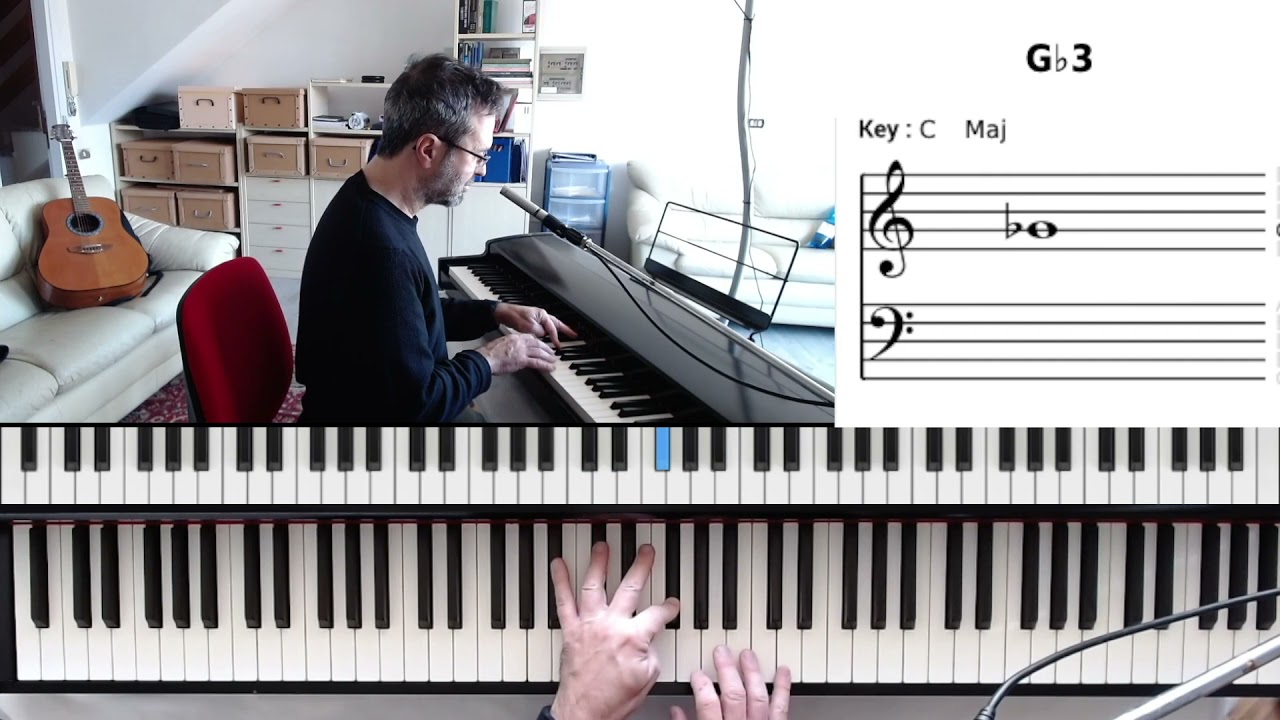 Come fare una semplice improvvisazione blues al pianoforte.