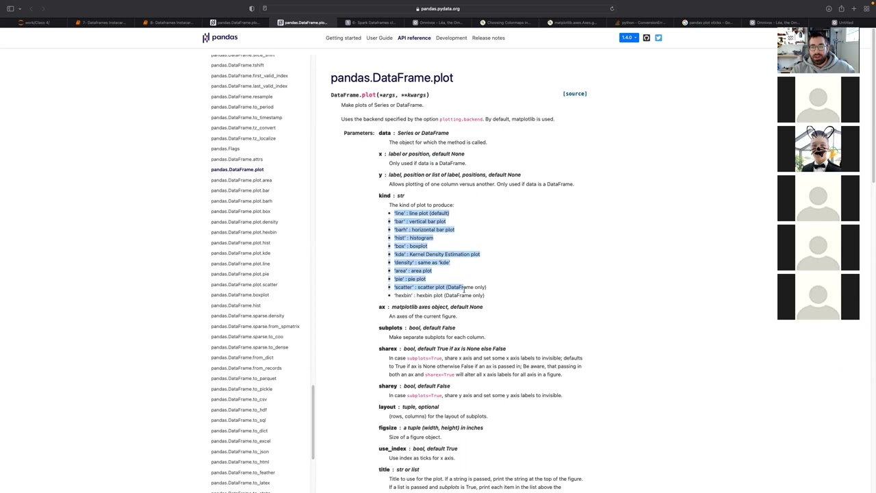 Spark df to Pandas df with plotting