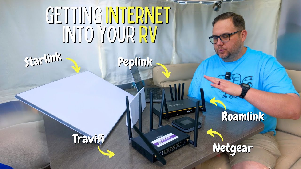 RV Internet Showdown: Starlink vs Peplink vs TravelFi vs Hotspot (What I Actually Use)
