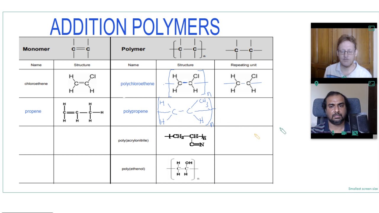 Addition Polymers | A Level Chemistry
