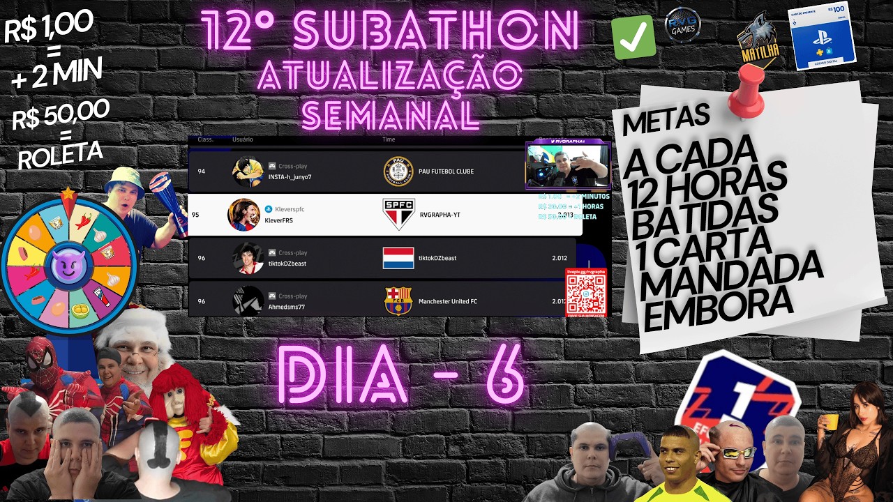 ATUALIZAÇÃO SEMANAL - TERMINANDO AS COPINHAS E EM BUSCA DO TOP 100 DIVISOES 🏆 SUBATHON DIA 6