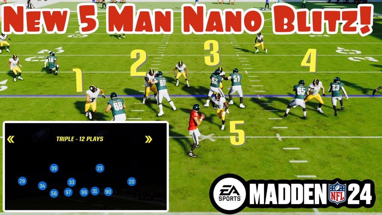 Nano Blitzing is Back In Madden 24! | Insane 5 Man Nano Blitz | Easy Setup |