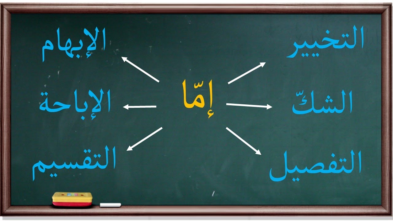 إما ومعانيها وأحكامها | موسوعة الأدوات والحروف |63|