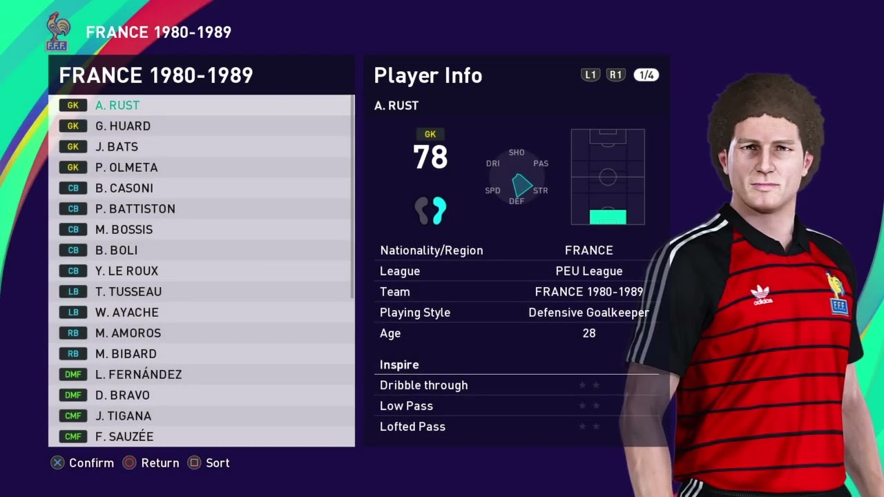 PES 2021 FRANCE CLASSIC 1980-1989 PS4