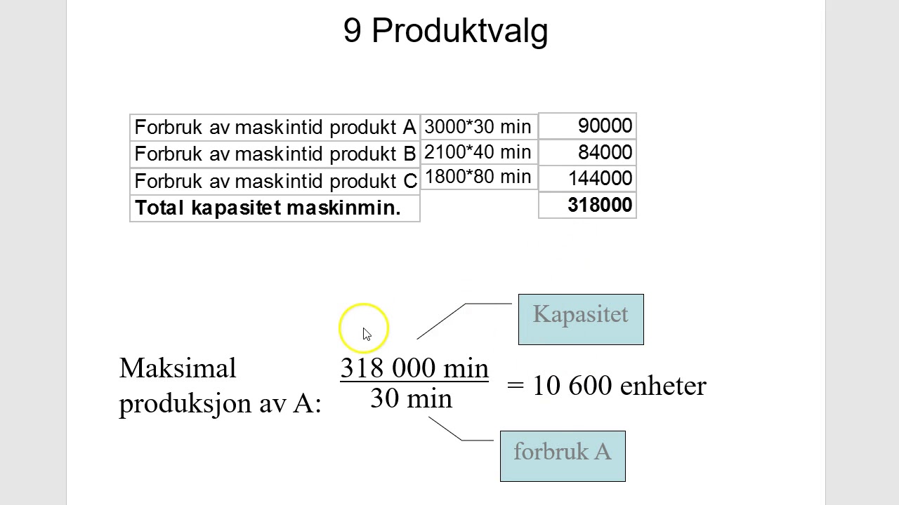 Kapittel 9 En knapp faktor