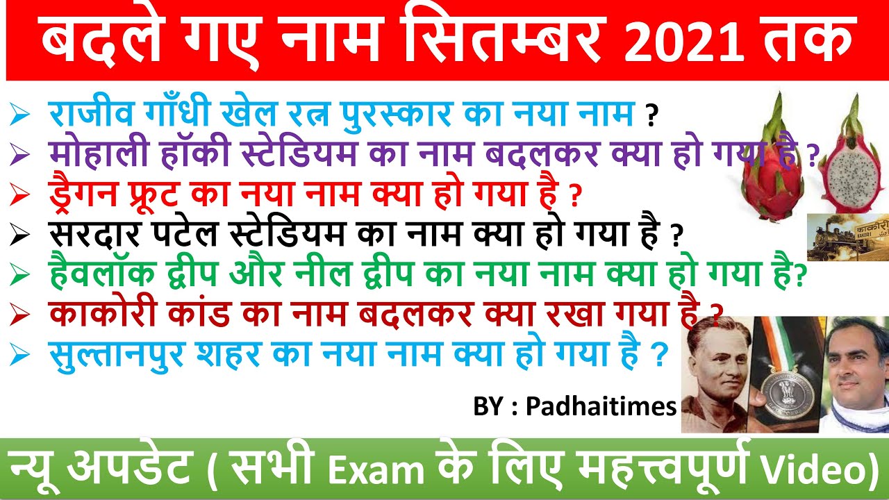 Badle gye sahro ke name | Change City /Place name | बदले गए नाम | current Affairs 2021 in hindi